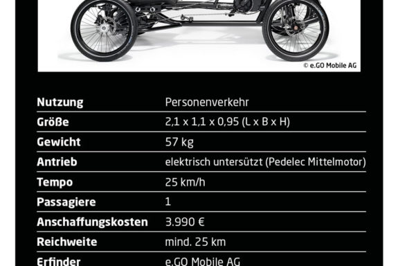 fl_quartett_a6_final_eGO Kart