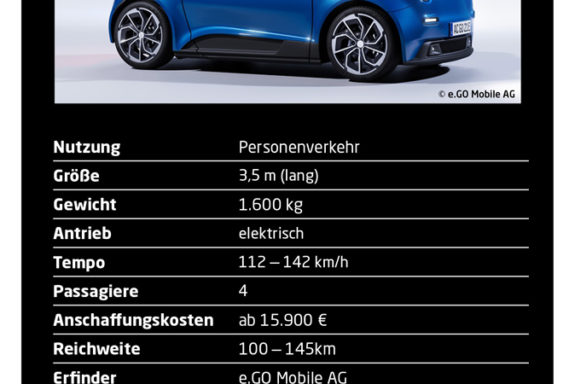 fl_quartett_a6_final_eGO Life