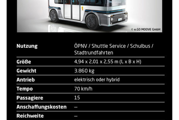 fl_quartett_a6_final_eGO Mover