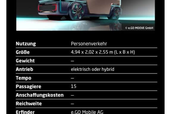 fl_quartett_a6_final_ego_lux