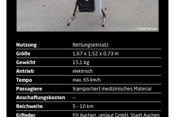 fl_quartett_a6_final_rescue-copter