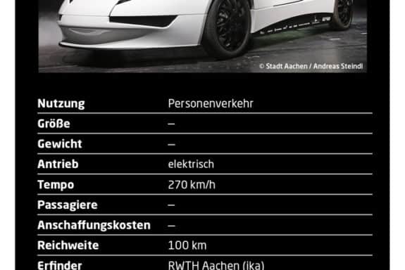 fl_quartett_a6_final_speede