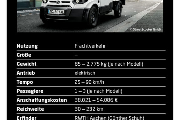 fl_quartett_a6_final_street_scooter