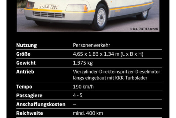 fl_quartett_a6_final_unicar