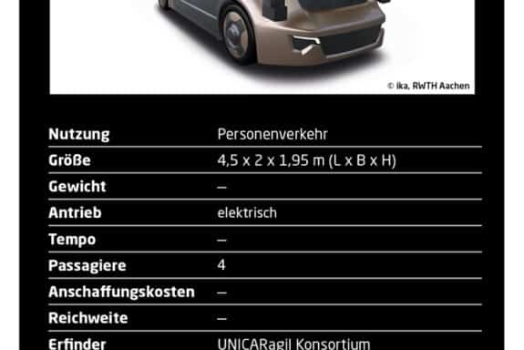 fl_quartett_a6_final_unicar_autelf