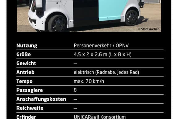 fl_quartett_a6_final_unicar_shuttle_2