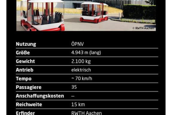 fl_quartett_a6_final_upbus